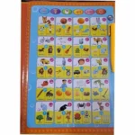 الكتاب الالكتروني للمفردات 3لغات