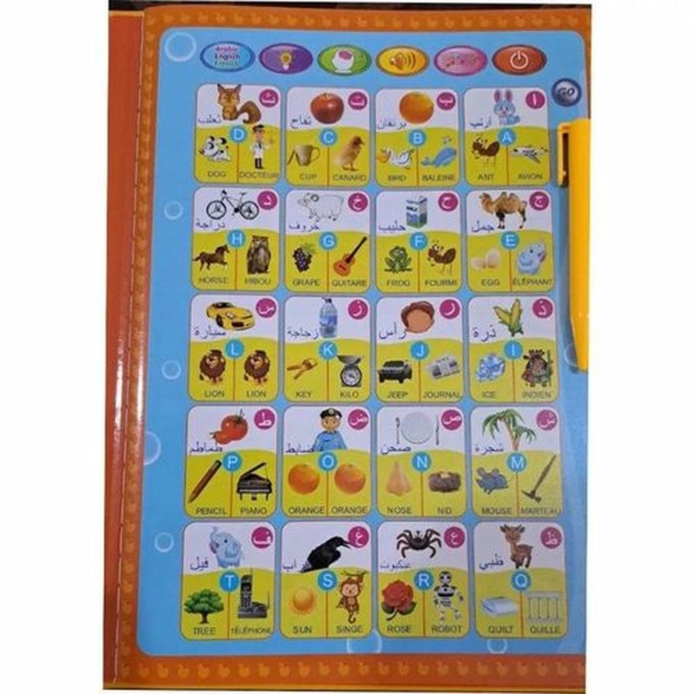 الكتاب الالكتروني للمفردات 3لغات